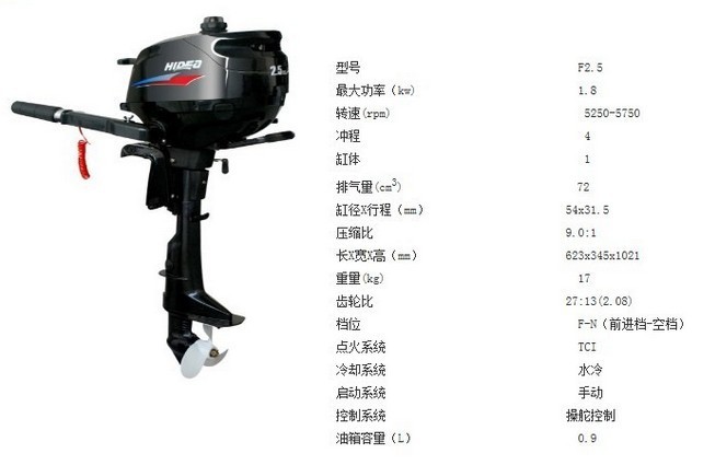 橡皮艇沖鋒舟專(zhuān)用船外機掛機廠(chǎng)家貨源